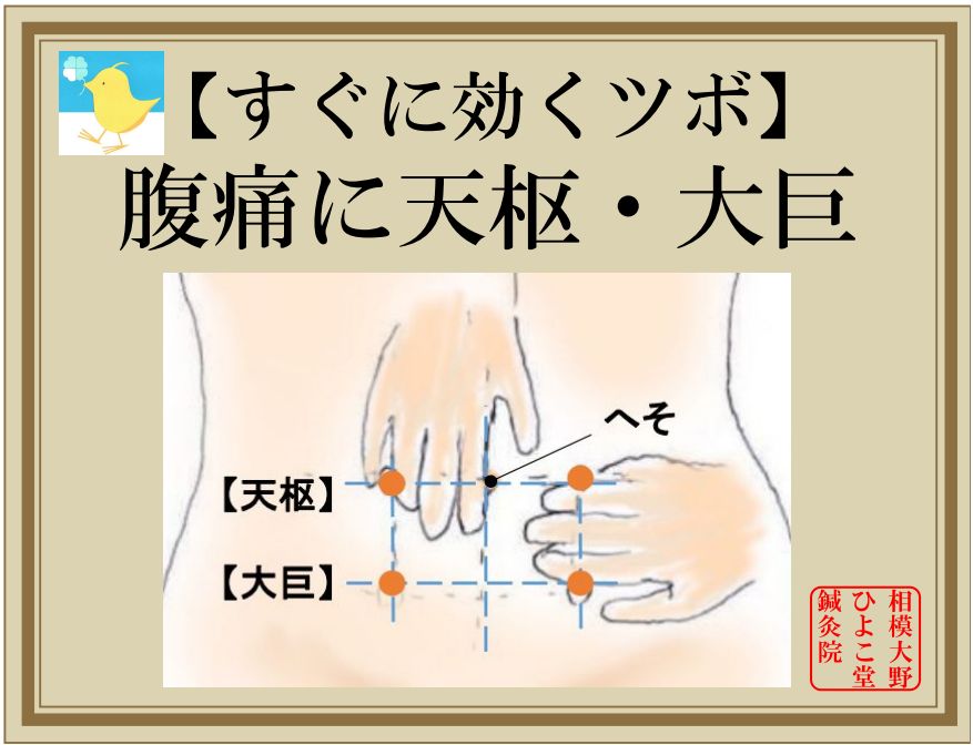 【すぐに効くツボ】腹痛に天枢・大巨